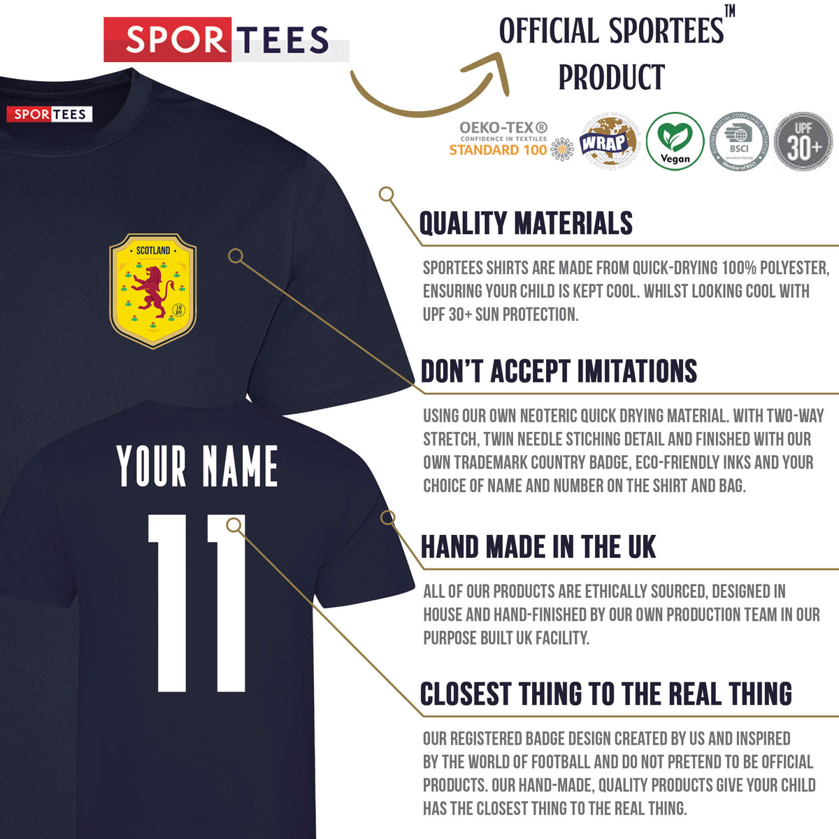 Personalised Scotland Style Navy &amp; White Home Shirt