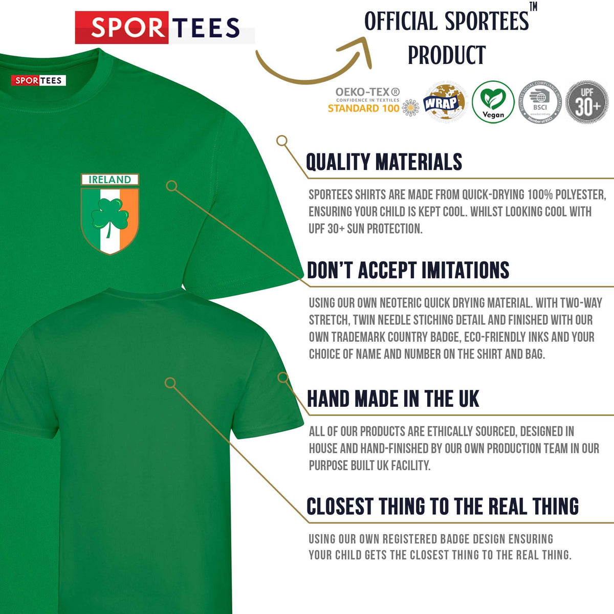 Personalised Ireland Style Green &amp; White Home Kit With Bag