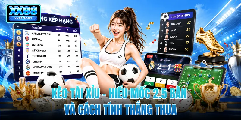 Kèo Tài Xỉu